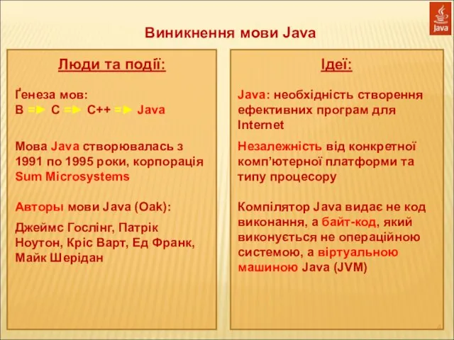 Виникнення мови Java Люди та події: Ґенеза мов: B =► C =► C++