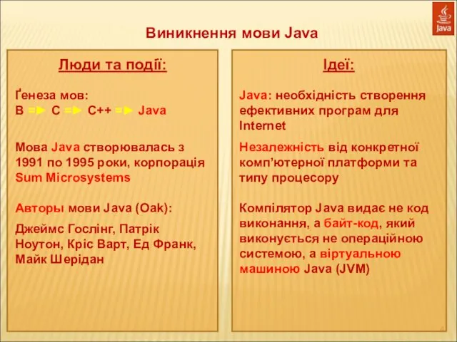 Виникнення мови Java Люди та події: Ґенеза мов: B =►