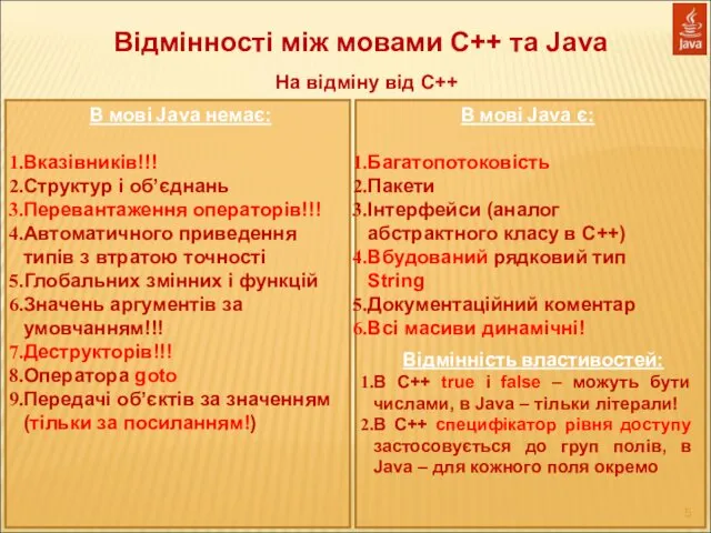 Відмінності між мовами С++ та Java На відміну від С++ В мові Java