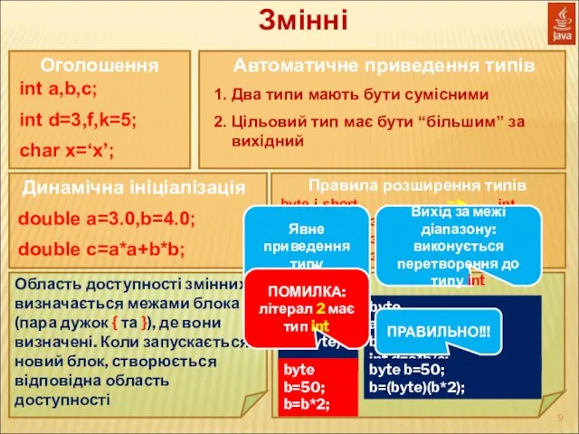 Змінні Оголошення int a,b,c; int d=3,f,k=5; char x=‘x’; Динамічна ініціалізація double a=3.0,b=4.0; double