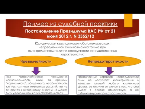 Пример из судебной практики Постановление Президиума ВАС РФ от 21