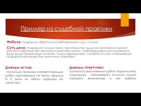 Пример из судебной практики Фабула: подрядчик обратился в арбитражный суд