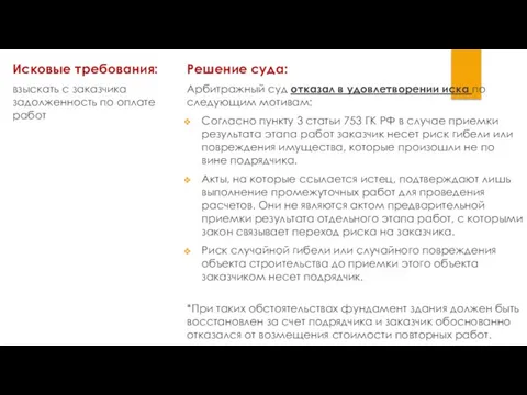 Исковые требования: взыскать с заказчика задолженность по оплате работ Решение