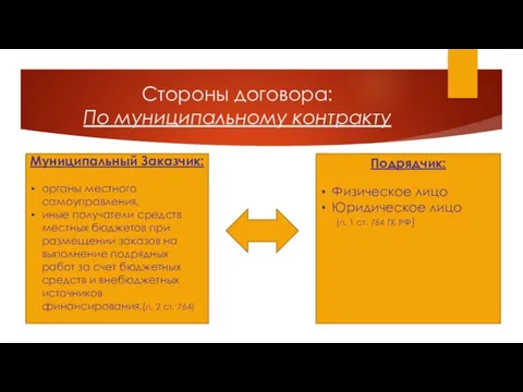 Стороны договора: По муниципальному контракту Муниципальный Заказчик: органы местного самоуправления,