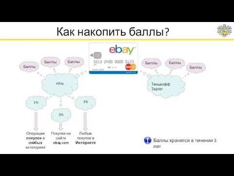 Как накопить баллы? eBay Тинькофф Таргет Баллы Баллы Баллы Баллы