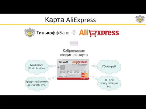 Карта AliExpress ГО 990 руб. MasterCard World Pay Pass Кредитный