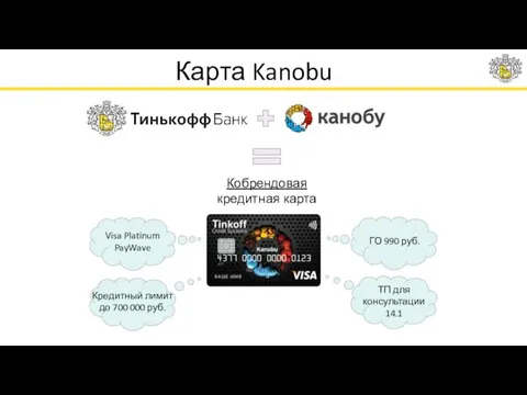 Карта Kanobu ГО 990 руб. Visa Platinum PayWave Кредитный лимит