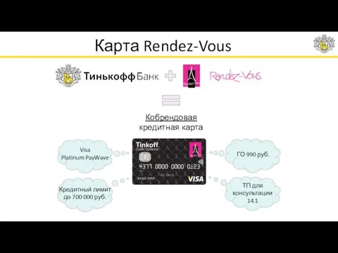 Карта Rendez-Vous ГО 990 руб. Visa Platinum PayWave Кредитный лимит