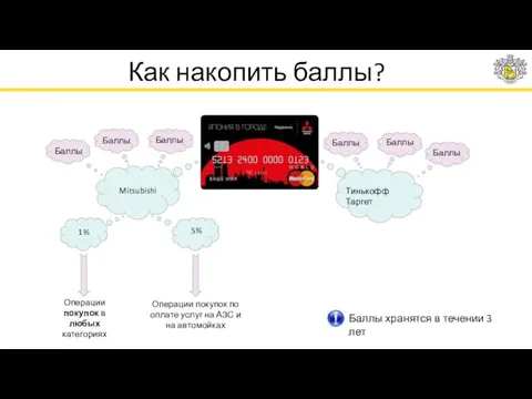 Как накопить баллы? Mitsubishi Тинькофф Таргет Баллы Баллы Баллы Баллы