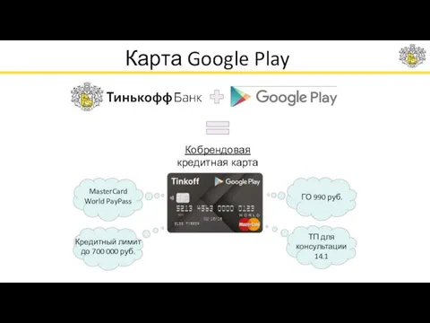 Карта Google Play ГО 990 руб. MasterCard World PayPass Кредитный