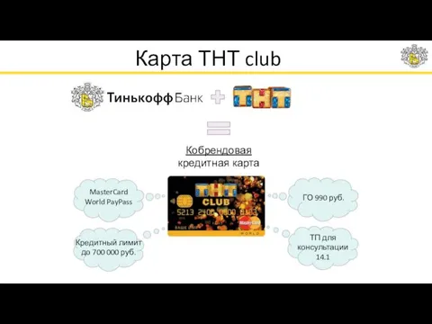 Карта ТНТ club ГО 990 руб. MasterCard World PayPass Кредитный