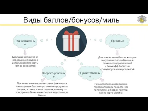 Виды баллов/бонусов/миль Призовые Транзакционные Корректировочные Приветственные Баллы начисляются за совершение