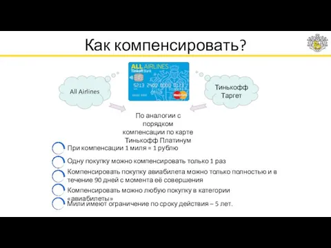 Как компенсировать? All Airlines Тинькофф Таргет По аналогии с порядком