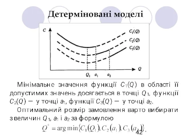 Детерміновані моделі