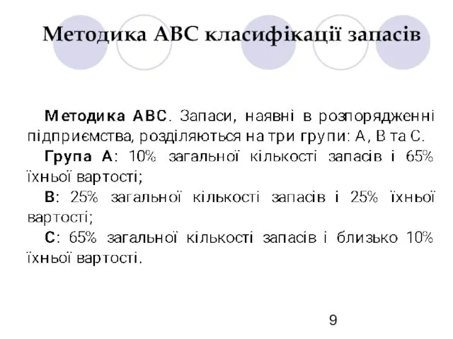 Методика АВС класифікації запасів