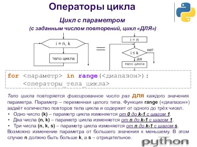 Тело цикла повторяется фиксированное число раз для каждого значения параметра. Параметр – переменная