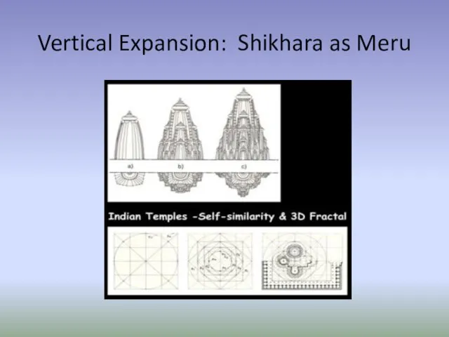 Vertical Expansion: Shikhara as Meru