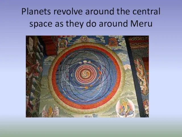 Planets revolve around the central space as they do around Meru