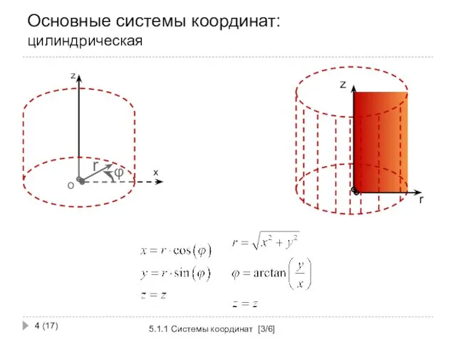 Основные системы координат: цилиндрическая 5.1.1 Системы координат [3/6] (17)