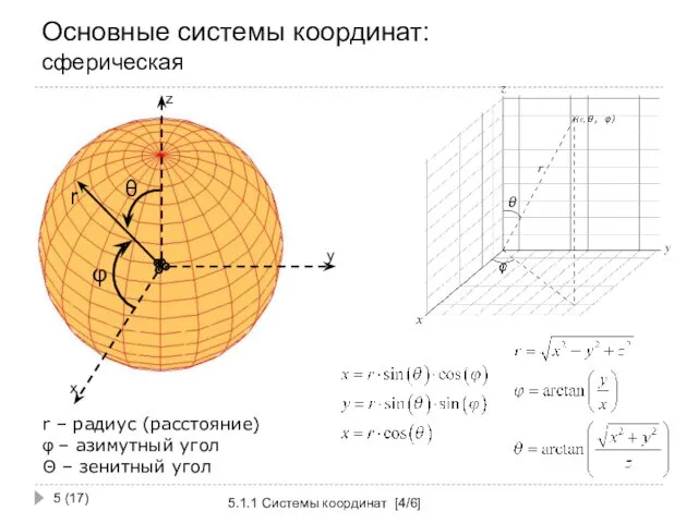 Основные системы координат: сферическая 5.1.1 Системы координат [4/6] (17) r