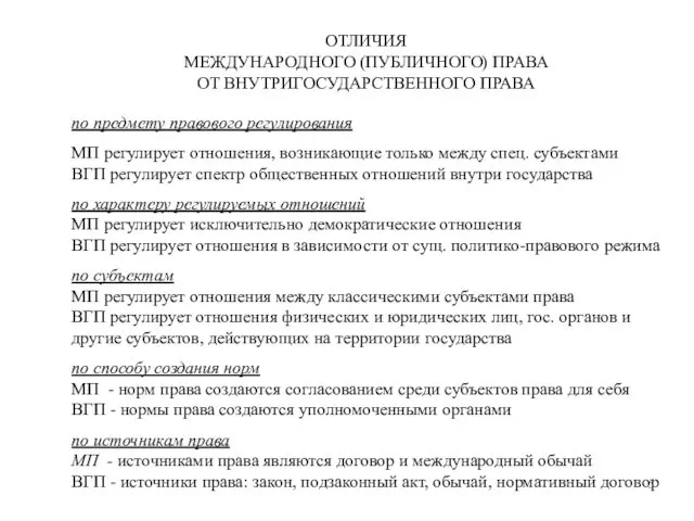 ОТЛИЧИЯ МЕЖДУНАРОДНОГО (ПУБЛИЧНОГО) ПРАВА ОТ ВНУТРИГОСУДАРСТВЕННОГО ПРАВА 5 по предмету