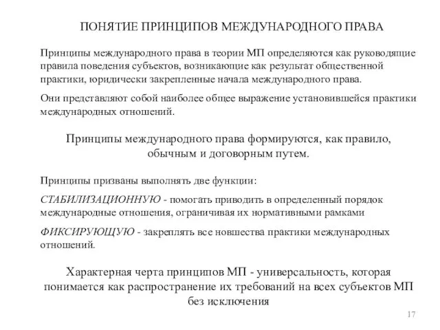 ПОНЯТИЕ ПРИНЦИПОВ МЕЖДУНАРОДНОГО ПРАВА 17 Принципы международного права в теории