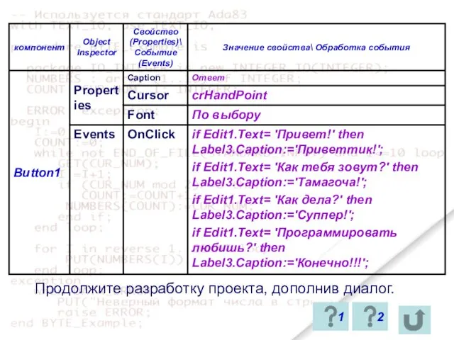 2 Продолжите разработку проекта, дополнив диалог. 1