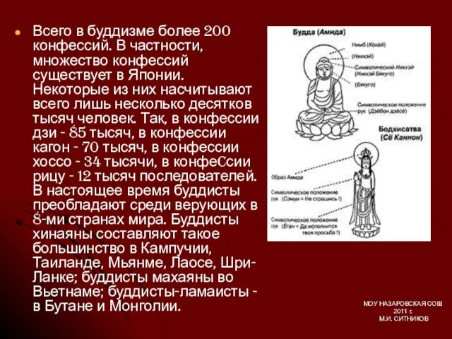 Всего в буддизме более 200 конфессий. В частности, множество конфессий существует в Японии.