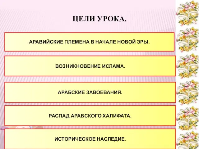 ЦЕЛИ УРОКА. АРАВИЙСКИЕ ПЛЕМЕНА В НАЧАЛЕ НОВОЙ ЭРЫ. ВОЗНИКНОВЕНИЕ ИСЛАМА.