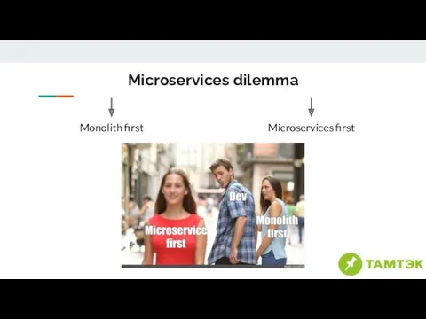 Microservices dilemma Monolith first Microservices first
