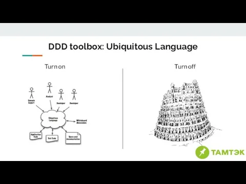 DDD toolbox: Ubiquitous Language Turn on Turn off