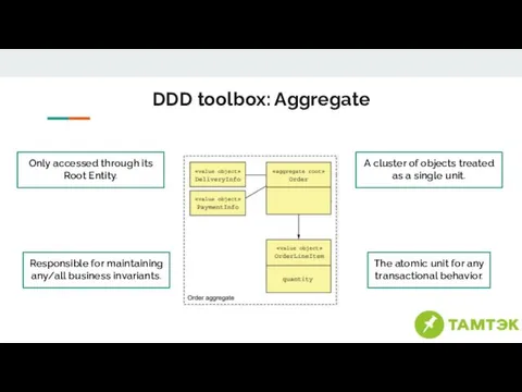 DDD toolbox: Aggregate The atomic unit for any transactional behavior.