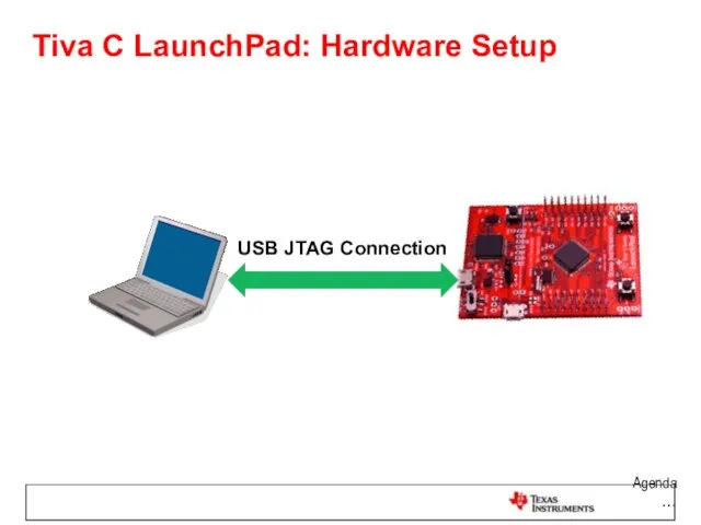 Tiva C LaunchPad: Hardware Setup Agenda … USB JTAG Connection