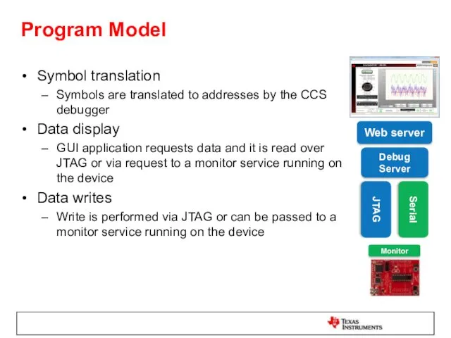 Program Model Symbol translation Symbols are translated to addresses by