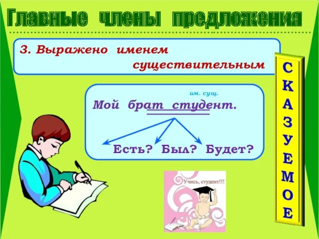 Главные члены предложения * * * * * * *