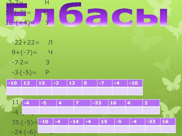 Елбасы -2+9= Ш 3-7= А -3-7= Н 5+(-7)= С 16-(+4)=