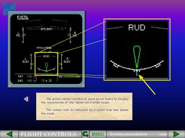 The green rudder symbol is used as an index to