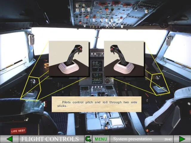 Pilots control pitch and roll through two side sticks. MENU