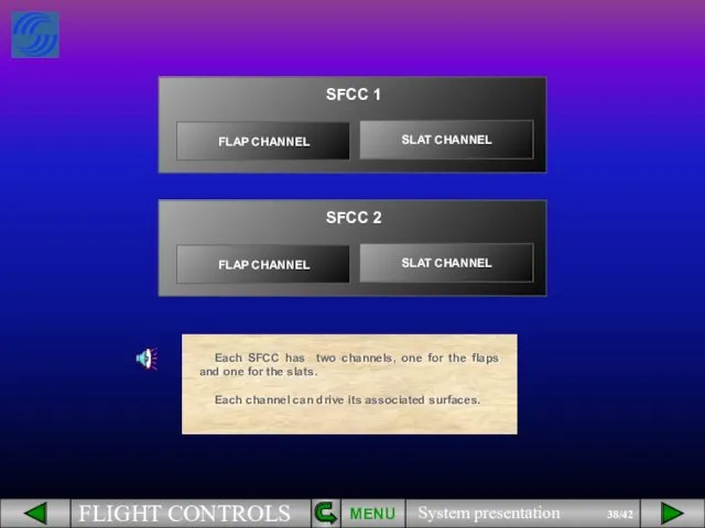 Each SFCC has two channels, one for the flaps and