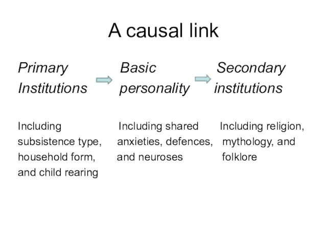 A causal link Primary Basic Secondary Institutions personality institutions Including