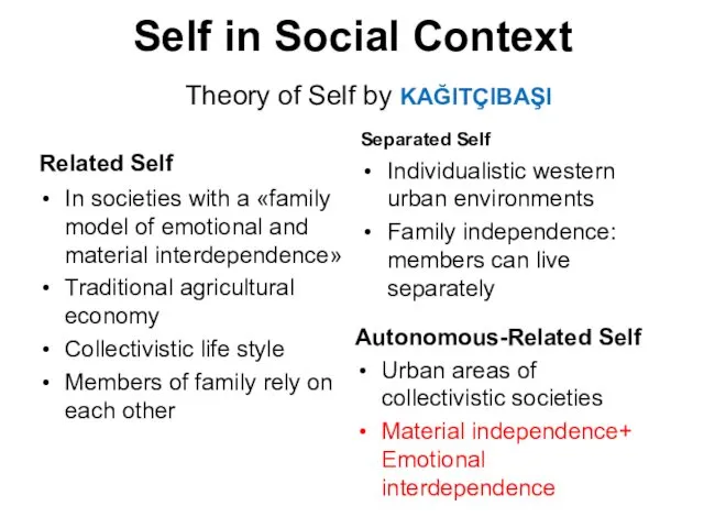 Self in Social Context Related Self In societies with a