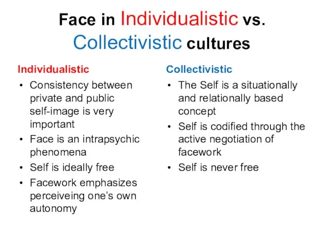 Face in Individualistic vs. Collectivistic cultures Individualistic Consistency between private