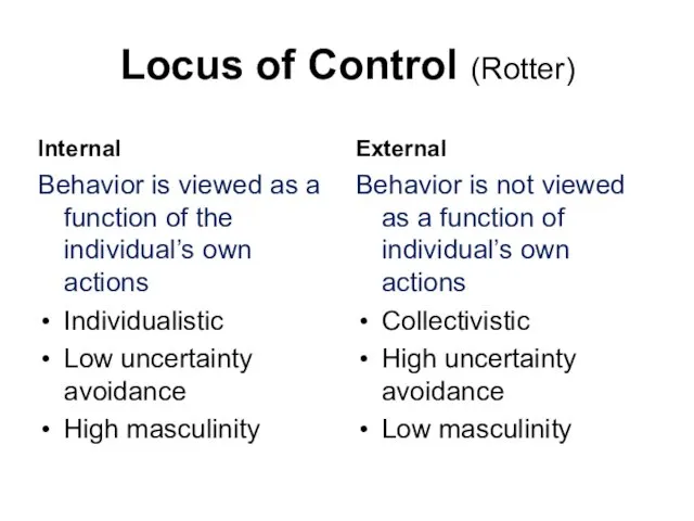 Locus of Control (Rotter) Internal Behavior is viewed as a