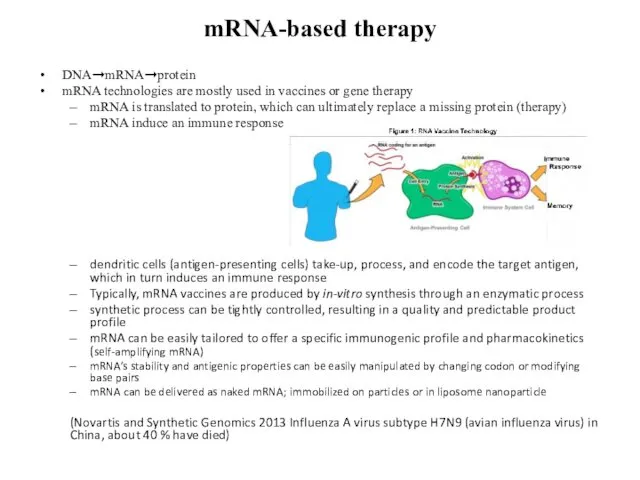 mRNA-based therapy DNA➞mRNA➞protein mRNA technologies are mostly used in vaccines