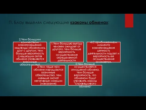 П. Блау выделял следующие «законы обмена»: 2.Чем большим количеством вознаграждений