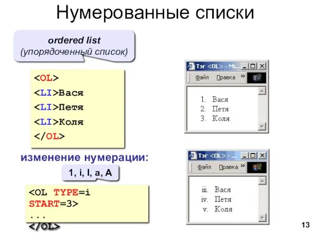 Нумерованные списки Вася Петя Коля ordered list (упорядоченный список) изменение