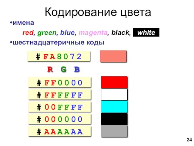 Кодирование цвета имена red, green, blue, magenta, black, шестнадцатеричные коды