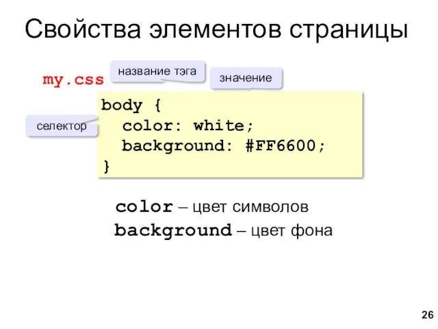 Свойства элементов страницы body { color: white; background: #FF6600; }