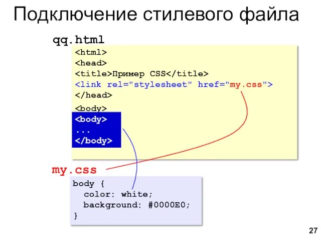 Подключение стилевого файла Пример CSS ... qq.html my.css body { color: white; background: #0000E0; } ...