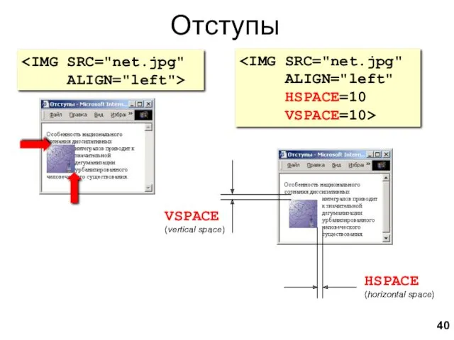 Отступы VSPACE (vertical space) HSPACE (horizontal space)